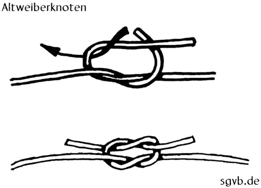 Altweiberknoten