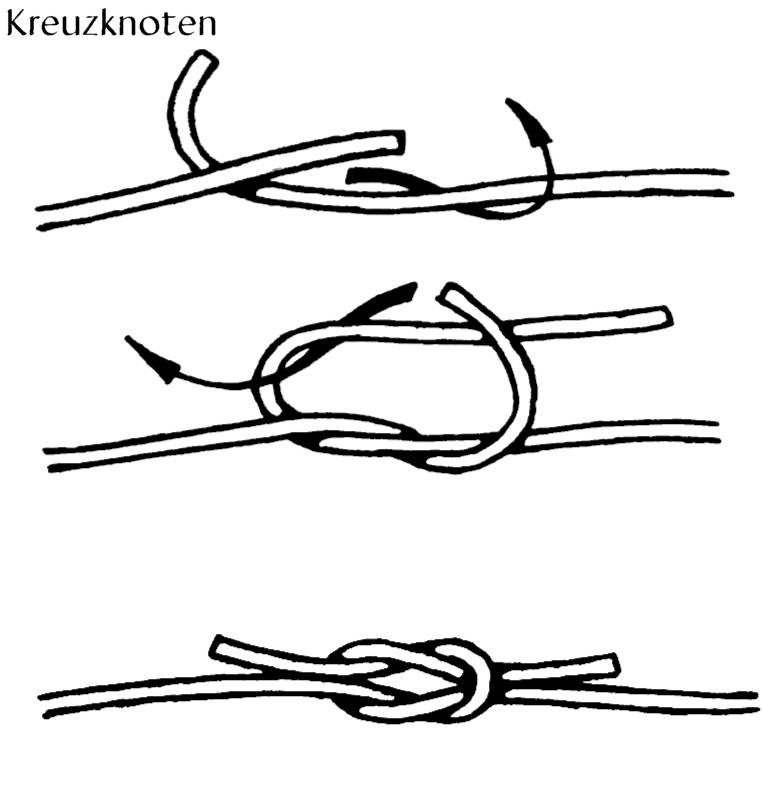 Kreuzknoten